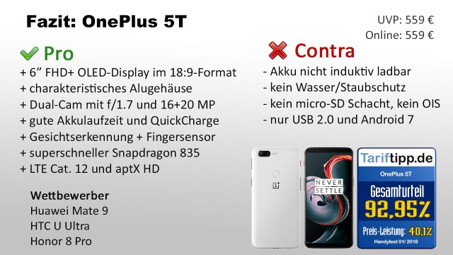 Fazit OnePlus 5T Sandstone White