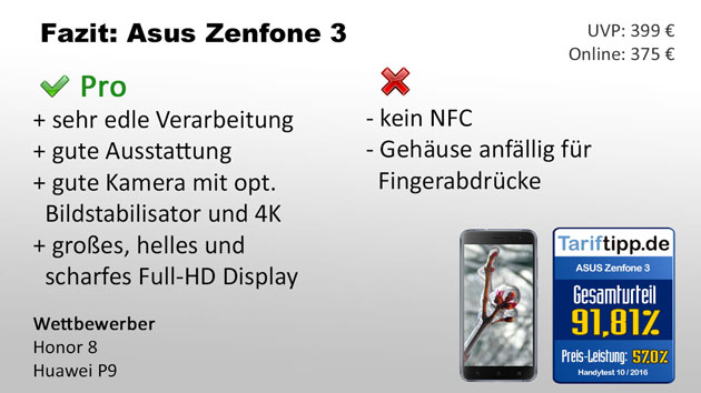 Fazit Asus Zenfone 3