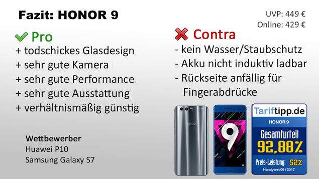 Fazit Honor 9