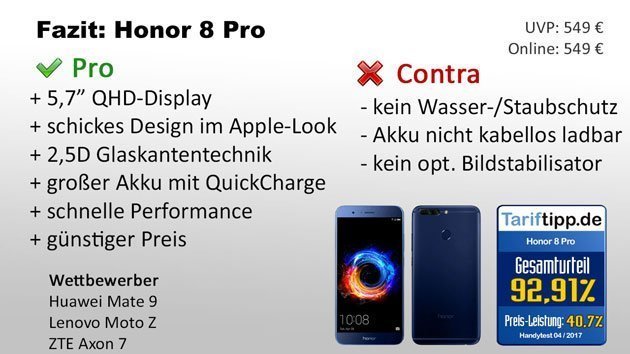 Fazit Honor 8 Pro