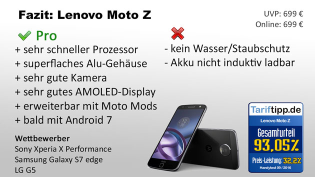 Fazit Lenovo Moto Z
