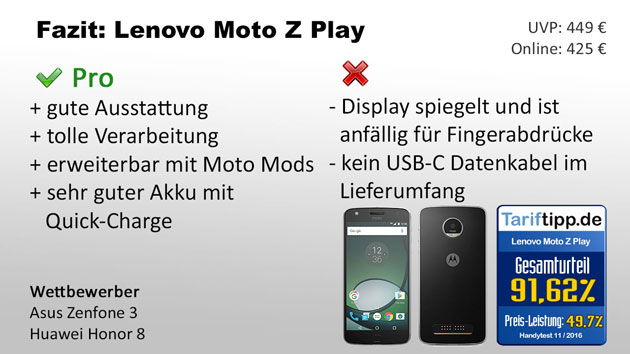 Fazit Lenovo Moto Z Play