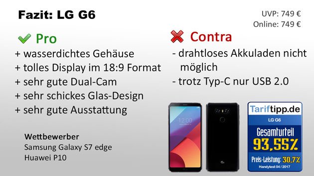 Fazit LG G6