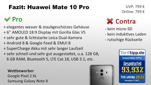 Fazit Mate 10 Pro