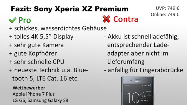 Fazit XZ Premium