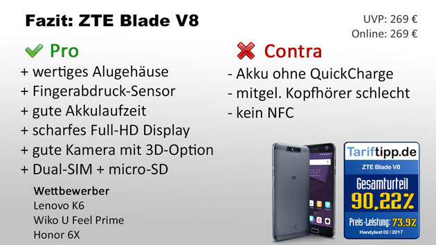 Fazit zum ZTE Blade V8