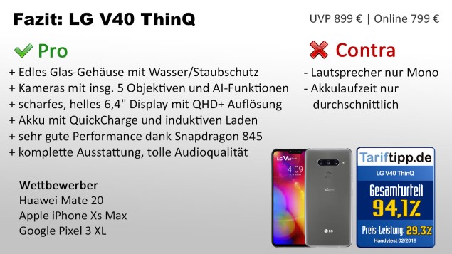 Fazit zum LG V40 ThinQ