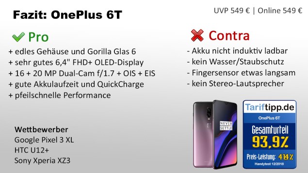 Fazit zum OnePlus 6T