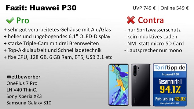 Fazit Huawei P30
