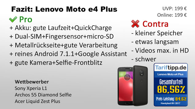 Fazit Lenovo Moto e4 Plus