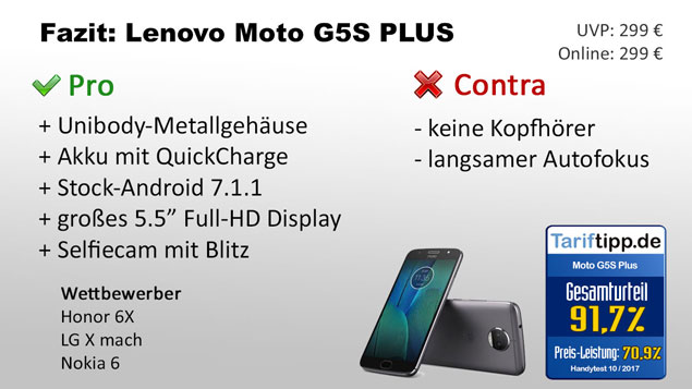 Fazit zum Moto G5S Plus