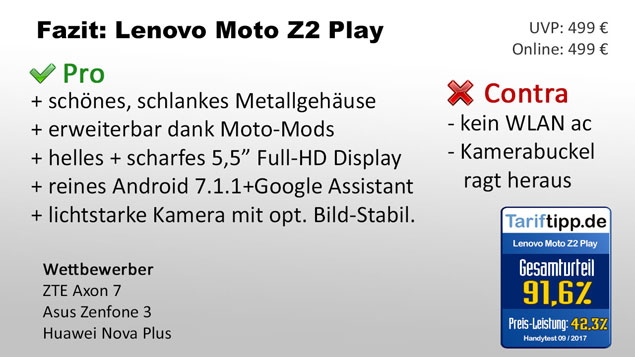 Fazit zum Moto Z2 Play