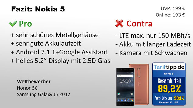 Fazit Nokia 5