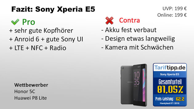 Fazit Sony Xperia E5