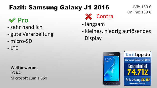 Fazit Samsung Galaxy J1 2016