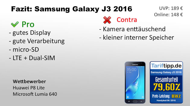 Fazit J3 2016