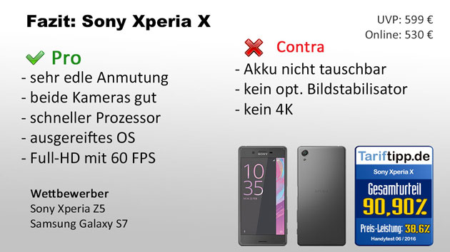Sony Xperia X Fazit