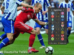 Fußball-Bundesliga