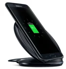 Samsung Galaxy S7 / S7 Edge